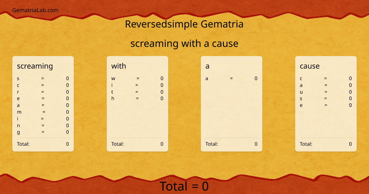 screaming with a cause in reversedsimple Gematria